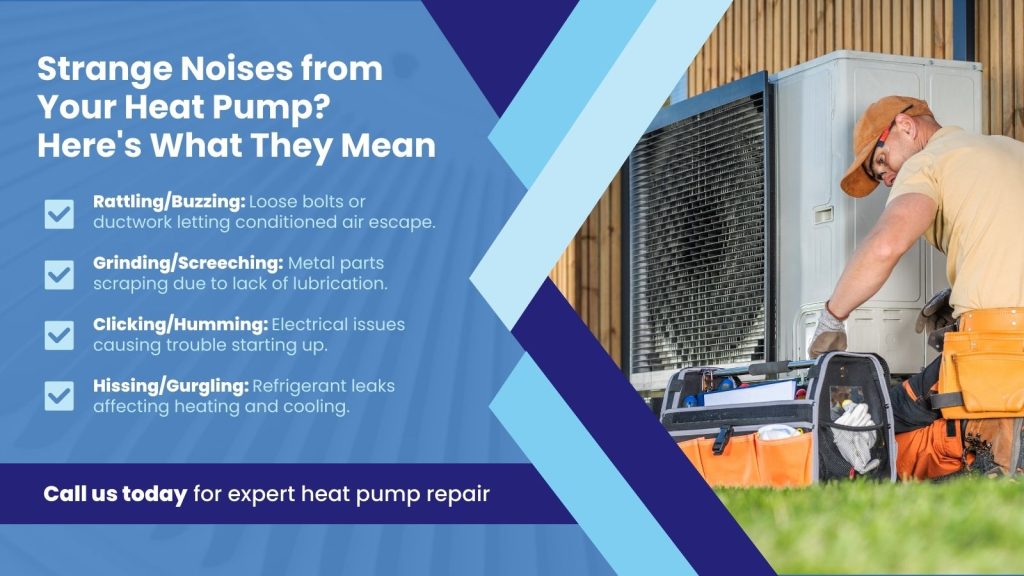 This is an image of an HVAC tech fixing a heat pump. The headline reads; Strange noises from your heat pump? Here's what they mean.