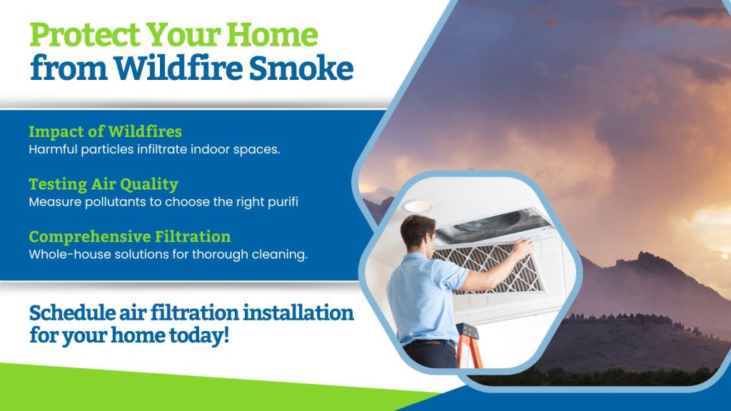 This is an image of wildfire smoke scene in the background and an HVAC tech changing an air filtration filter overlaid on top. The headline reads; Protect your home from wildfire smoke.